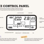 Essential Photography basics (2)